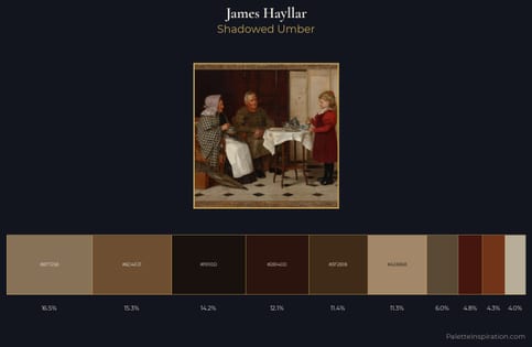 James Hayllar Palette 2 - Shadowed Umber