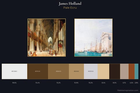James Holland Master Palette