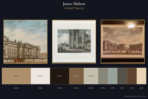 James Malton Master Palette