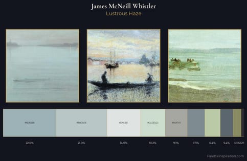 James McNeill Whistler Palette 3