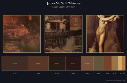 James McNeill Whistler Palette 15 - Nocturnal Umber