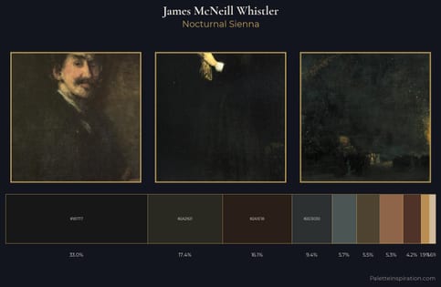 James McNeill Whistler Palette 16 - Nocturnal Sienna
