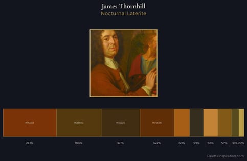 James Thornhill Palette 4