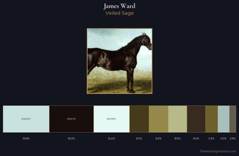 James Ward Palette 4