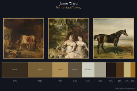 James Ward Master Palette