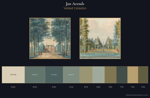Jan Arends Palette 1