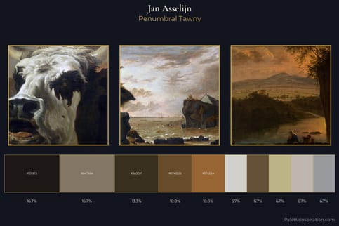Jan Asselijn Master Palette