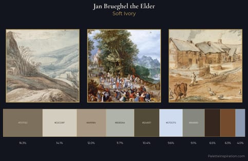 Jan Brueghel the Elder Palette 1