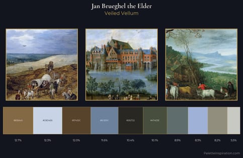 Jan Brueghel the Elder Palette 2