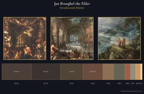 Jan Brueghel the Elder Palette 5
