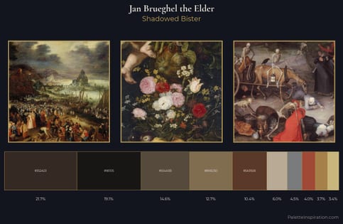 Jan Brueghel the Elder Palette 7
