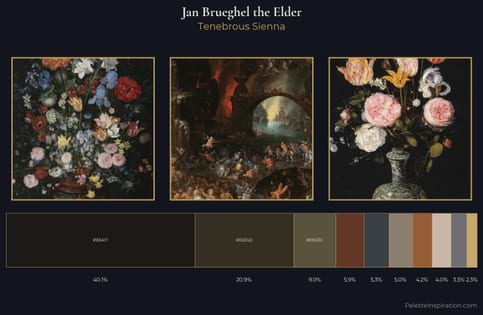 Jan Brueghel the Elder Palette 9