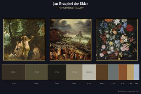 Jan Brueghel the Elder Master Palette