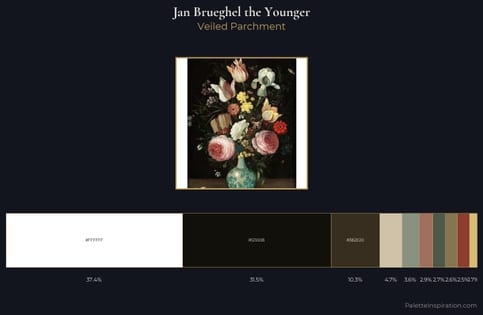 Jan Brueghel the Younger Palette 2 - Veiled Parchment