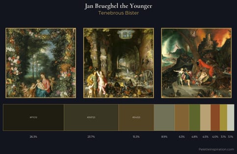 Jan Brueghel the Younger Palette 5