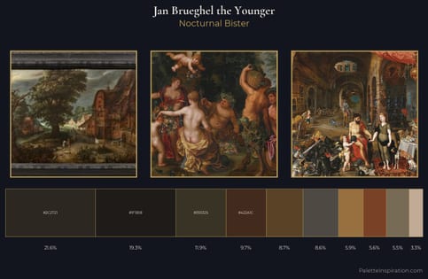 Jan Brueghel the Younger Palette 8 - Nocturnal Bister