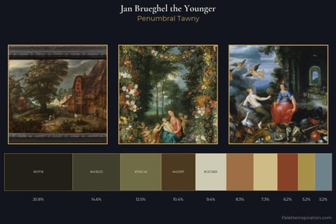 Jan Brueghel the Younger Master Palette