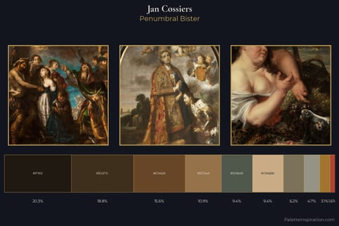 Jan Cossiers Master Palette