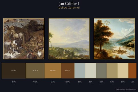 Jan Griffier I Master Palette - Veiled Caramel