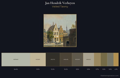 Jan Hendrik Verheyen Palette 2 - Veiled Tawny