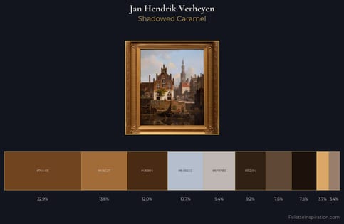 Jan Hendrik Verheyen Palette 3 - Shadowed Caramel
