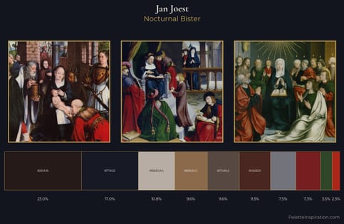 Jan Joest Palette 6 - Nocturnal Bister
