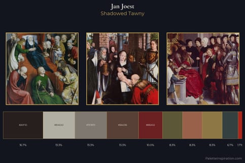 Jan Joest Master Palette