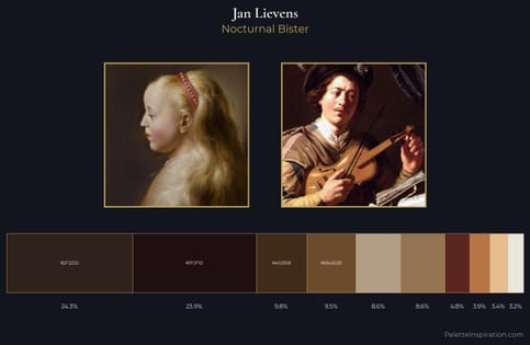 Jan Lievens Palette 3 - Nocturnal Bister