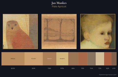 Jan Mankes Palette 1