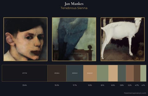 Jan Mankes Palette 5 - Tenebrous Sienna