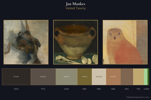 Jan Mankes Master Palette