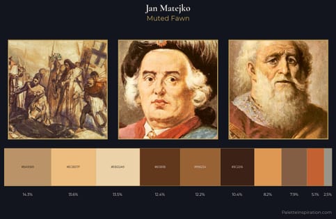 Jan Matejko Palette 2