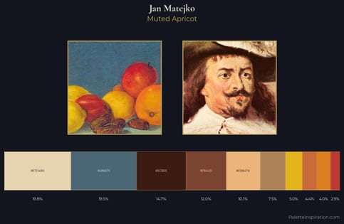 Jan Matejko Palette 4 - Muted Apricot
