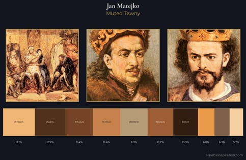Jan Matejko Palette 5 - Muted Tawny