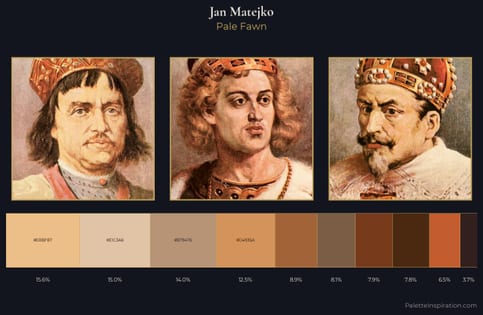 Jan Matejko Palette 7 - Pale Fawn