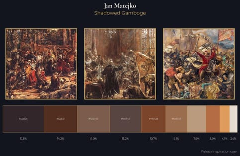 Jan Matejko Palette 8 - Shadowed Gamboge