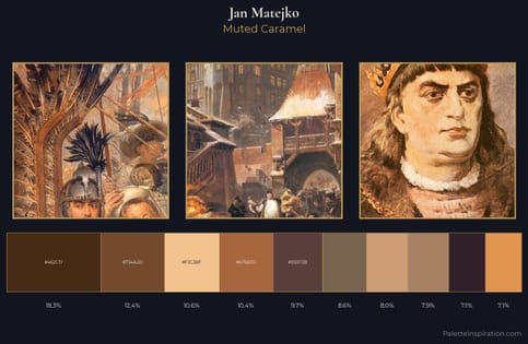 Jan Matejko Palette 10