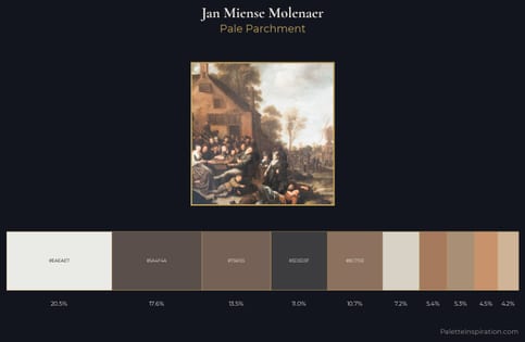 Jan Miense Molenaer Palette 1