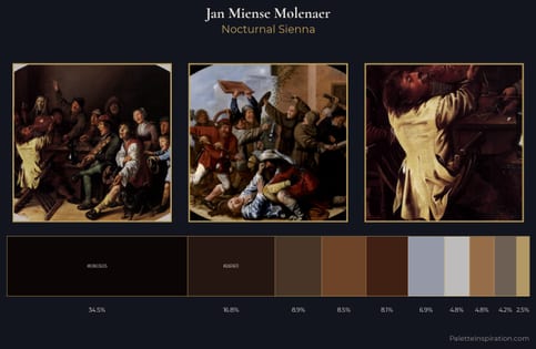 Jan Miense Molenaer Palette 5 - Nocturnal Sienna