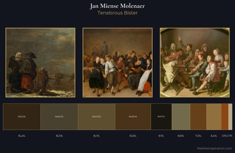 Jan Miense Molenaer Palette 6 - Tenebrous Bister