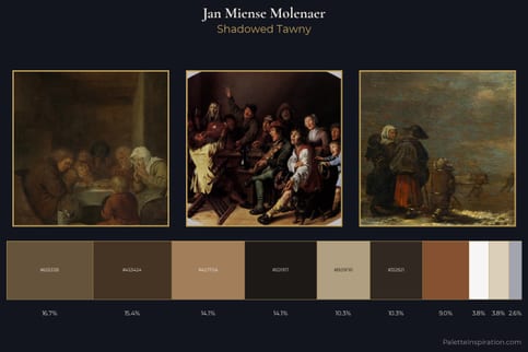 Jan Miense Molenaer Master Palette