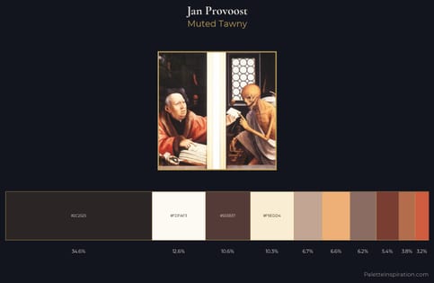 Jan Provoost Palette 1 - Muted Tawny
