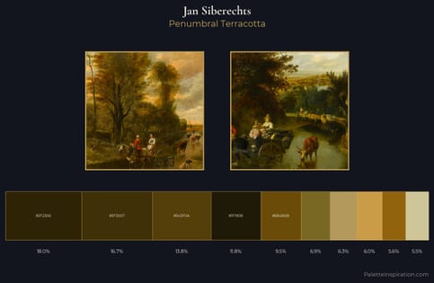 Jan Siberechts Palette 5