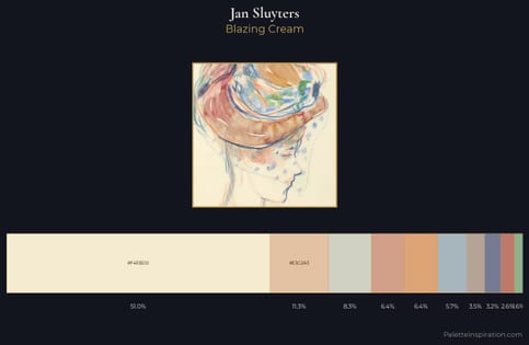 Jan Sluyters Palette 1