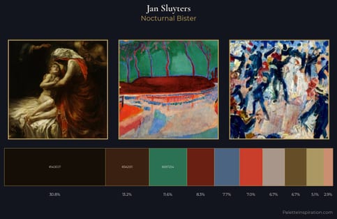 Jan Sluyters Palette 5 - Nocturnal Bister