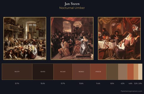 Jan Steen Palette 11 - Nocturnal Umber
