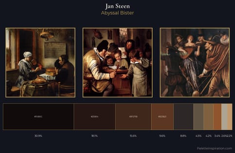 Jan Steen Palette 12 - Abyssal Bister