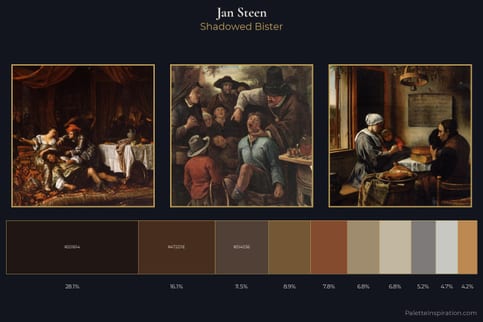 Jan Steen Master Palette