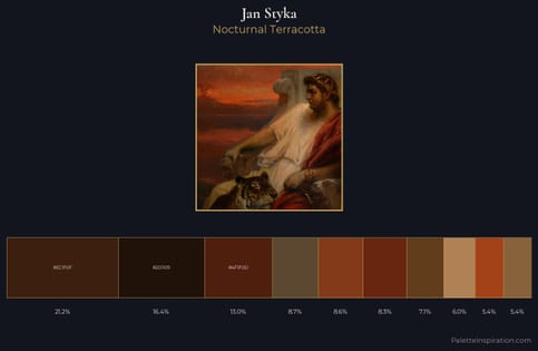 Jan Styka Palette 2 - Nocturnal Terracotta