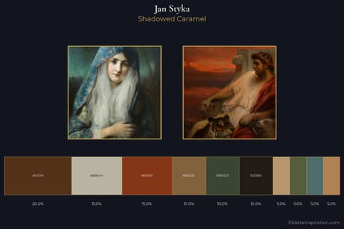 Jan Styka Master Palette - Shadowed Caramel